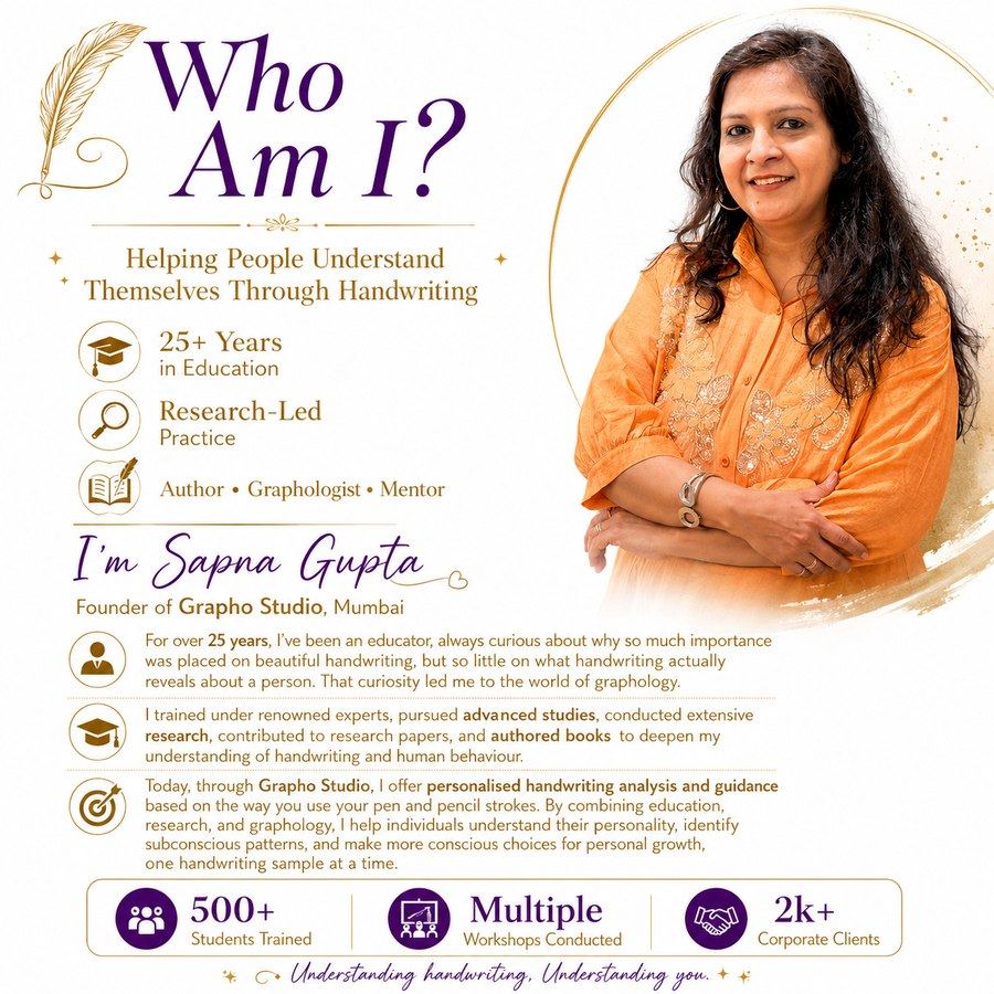 Personal Branding Graphic — “Who Am I”